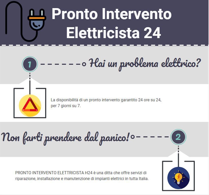 Emme Impianti - Elettricista Genova — Foto 6